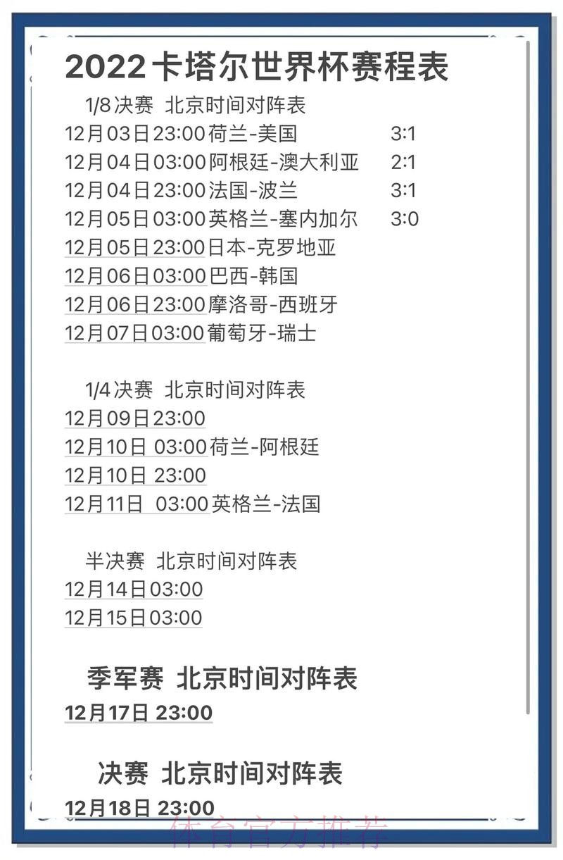世界杯竞猜分析官方指南:详细解读与预测 世界杯竞猜分析官方指南:详细解读与预测