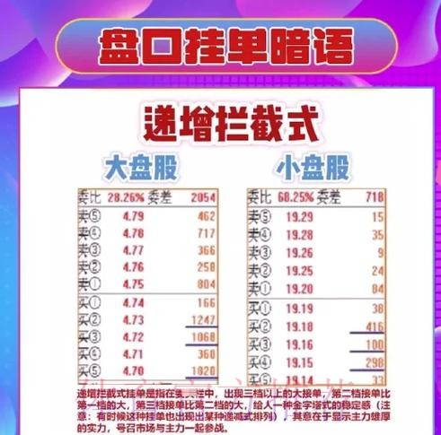 全面解析：世界杯盘口分析的最佳策略与技巧